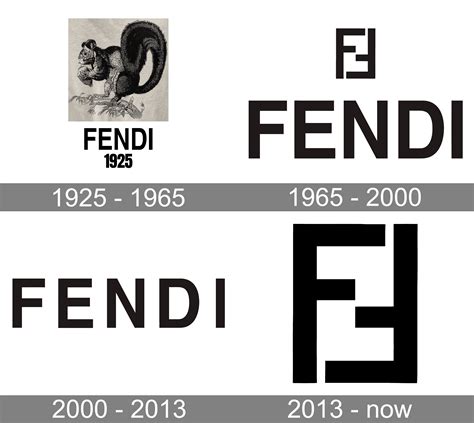 original fendi logo